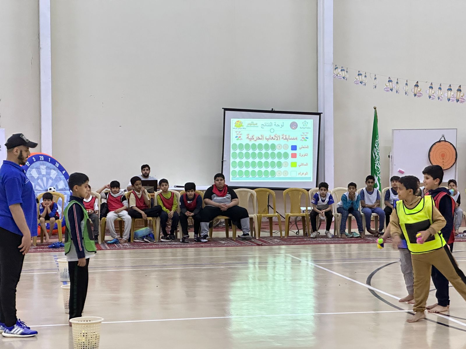 برامج الملتقى خلال الاسبوع الثاني